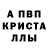 Alpha PVP Соль Victoria Nirvana